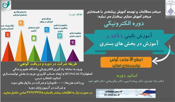 برگزاری دوره الکترونیکی آموزش بالینی با تاکید برآموزش در بخش های بستری